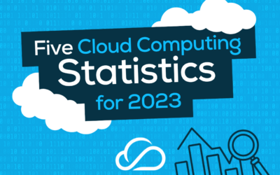 Five Cloud Computing Statistics for 2023